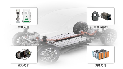 电动汽车综合检测 技术与应用